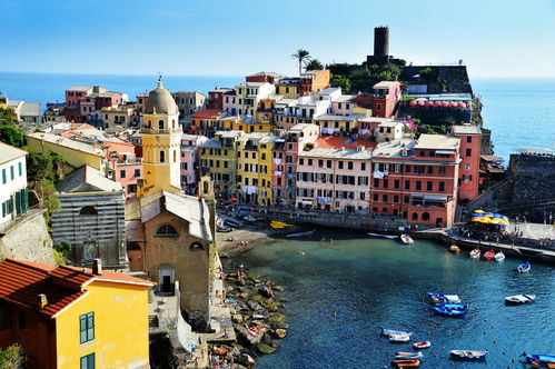意大利留学一年的费用，大概是多少?