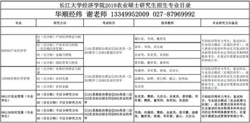 长江大学农业管理研究生考试试题