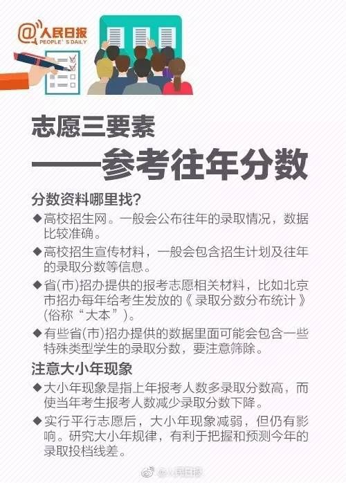 2024年江西省新高考志愿填报指南有必要买吗